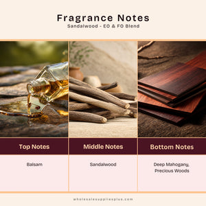 Sandalwood - EO & FO Blend 104 - close-up - Secondary Image