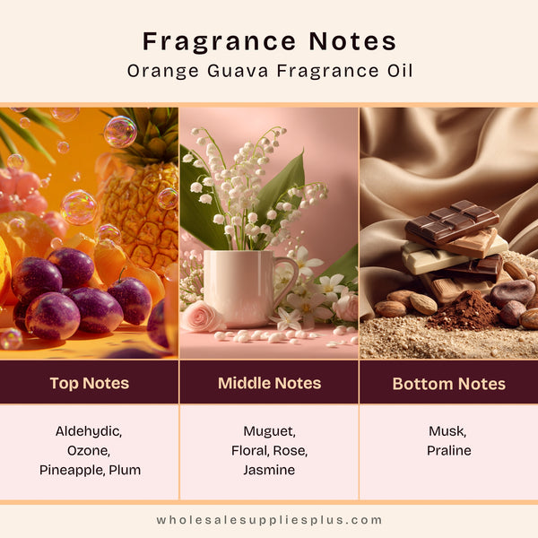 Orange Guava Odor Neutralizing Fragrance Oil 433 - close-up