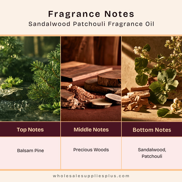 Sandalwood Patchouli Fragrance Oil 810 - Zoom Media 2