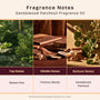 Sandalwood Patchouli Fragrance Oil 810 - Zoom Thumbnail Media 2