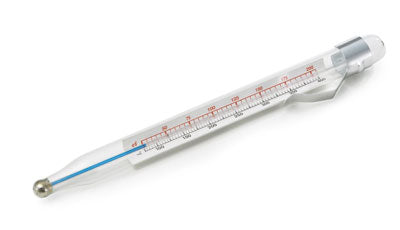 Candle Making Thermometer