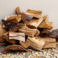 Firewood* Fragrance Oil (Special Order)