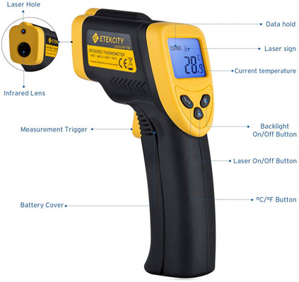 Buy Wholesale China Non-contact Digital Infrared Thermometer