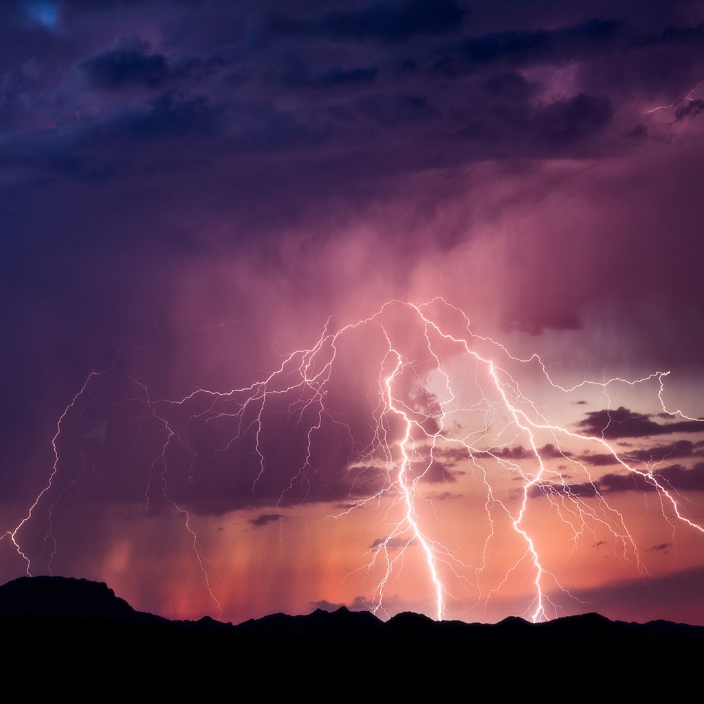 Stormy Nights* Fragrance Oil 313