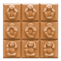 Monkeys 3 Wise Soap Mold Tray (MW 65)
