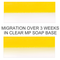 Stained Glass Lemon Yellow Soap Color Blocks