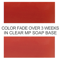 Matte Americana Red Liquid Pigment