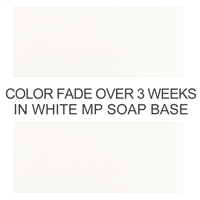 Titanium Dioxide Liquid Pigment