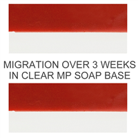 Matte Americana Red Soap Color Blocks