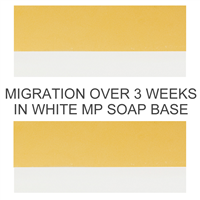 Matte Yellow Soap Color Blocks