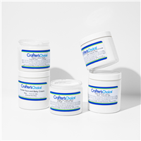 Lotion Base Sample Kit
