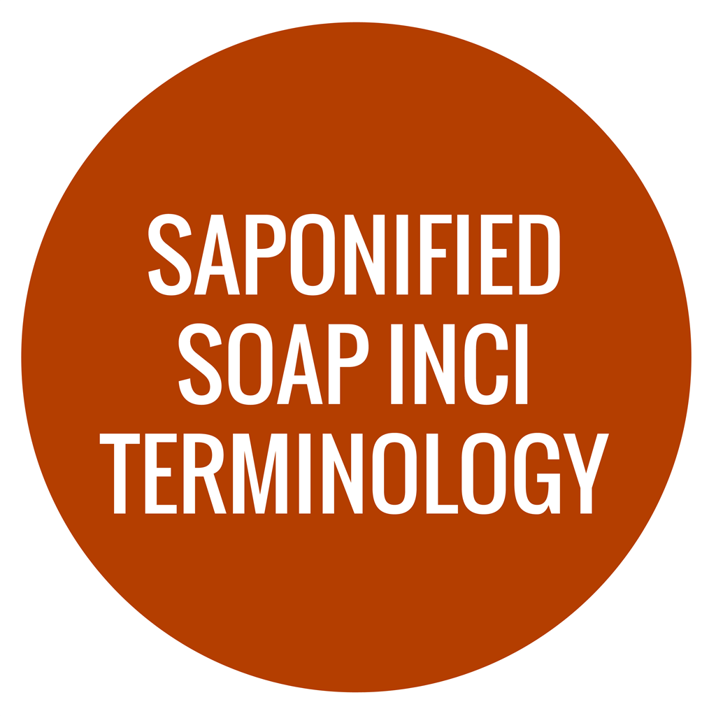 Saponified Soap INCI Terminology