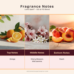 Love Spell* - EO & FO Blend 90
