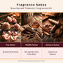 Bourboned Tobacco Fragrance Oil 910 - Zoom Thumbnail Media 2