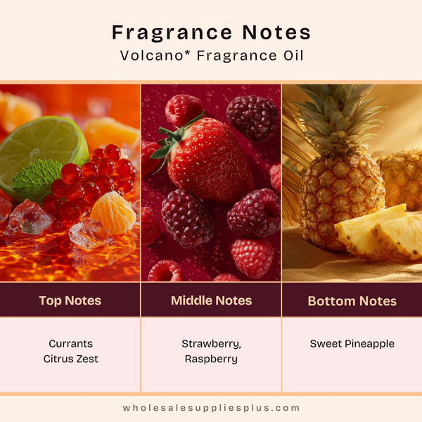 Volcano* Fragrance Oil 1077