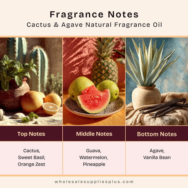 Cactus & Agave - Natural Fragrance Oil 1094 - close-up