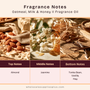 Oatmeal, Milk & Honey II Fragrance Oil 1136 - Zoom Thumbnail Media 2