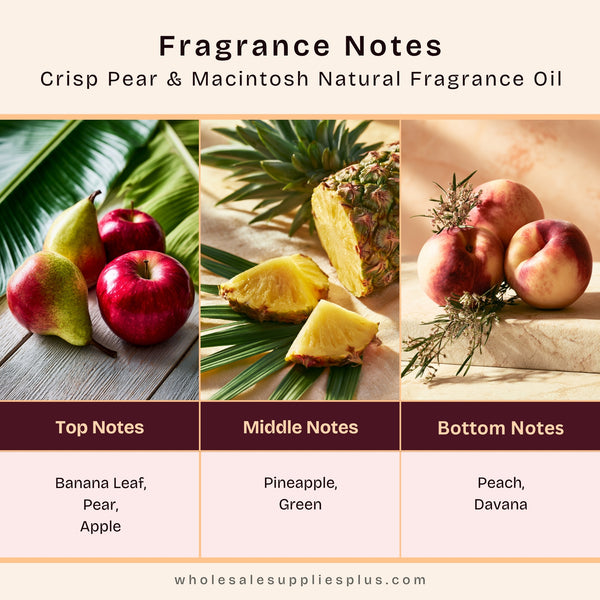 Crisp Pear & Macintosh - Natural Fragrance Oil 1200 - Zoom Media 2
