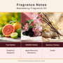Blackberry Fragrance Oil 15018