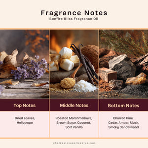 Bonfire Bliss Fragrance Oil 15053