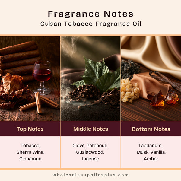 tobacco supply Virginia Candle Sweet Pipe Fragrance Oil (Our Version) Wildhorse Pipe Tobacco 1 lb