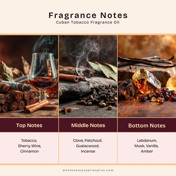 Cuban Tobacco Fragrance Oil 15382