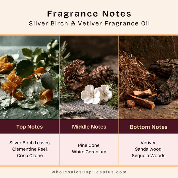 Silver Birch & Vetiver Fragrance Oil 16118 - Zoom Media 2