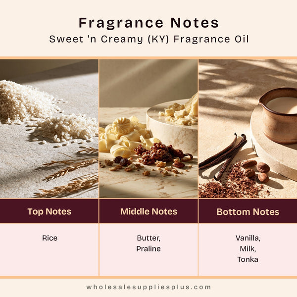 Sweet 'n Creamy (KY) Fragrance Oil 16957 - Zoom Media 2