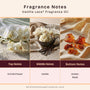 Vanilla Lace* Fragrance Oil 17013 - Zoom Thumbnail Media 2