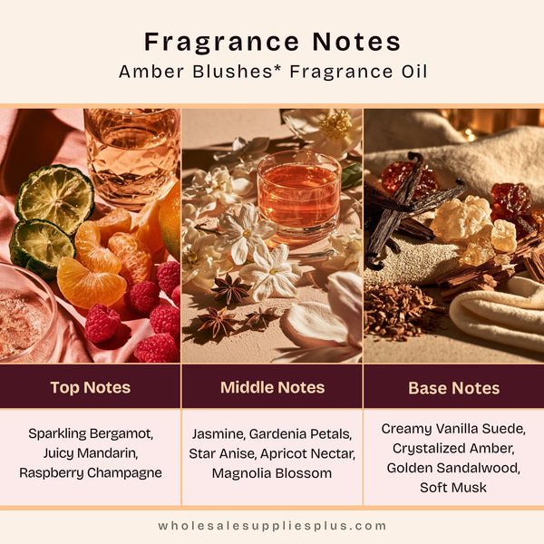 Amber Blushes* Fragrance Oil 19778 - Zoom Media 2