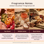Amber Blushes* Fragrance Oil 19778 - Zoom Thumbnail Media 2