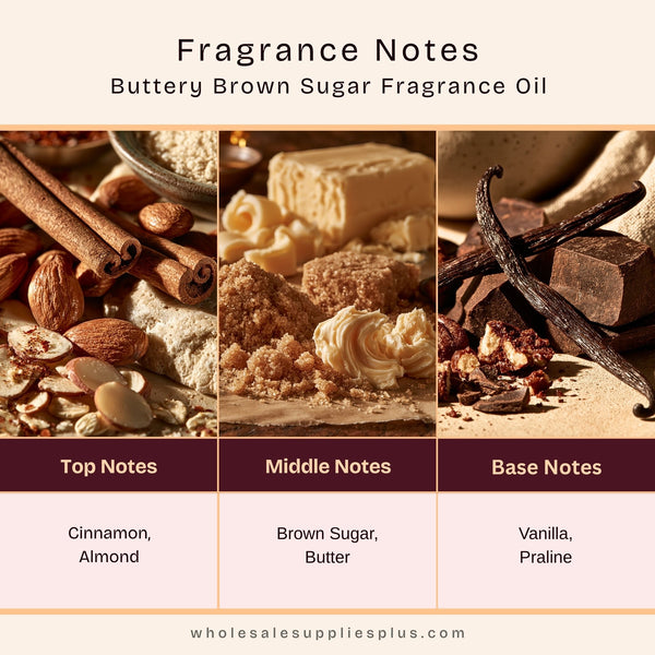 Buttery Brown Sugar Fragrance Oil 19870 - Zoom Media 2