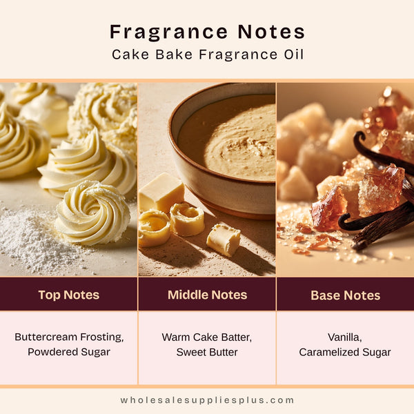 Cake Bake Fragrance Oil Fragrance Oil 19875 - Zoom Media 2
