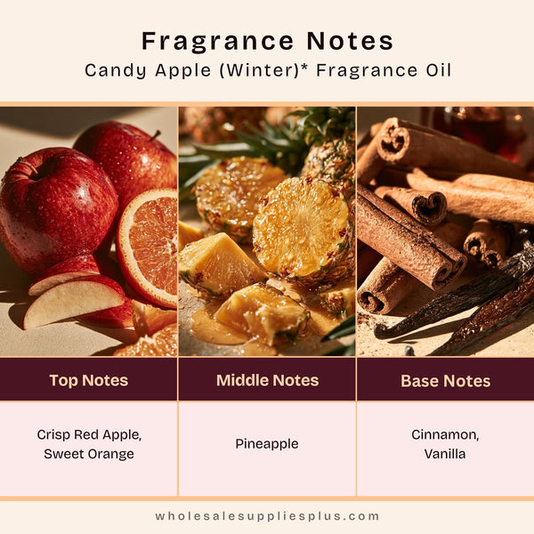 Candy Apple (Winter)* Fragrance Oil 19879 - Zoom Media 2