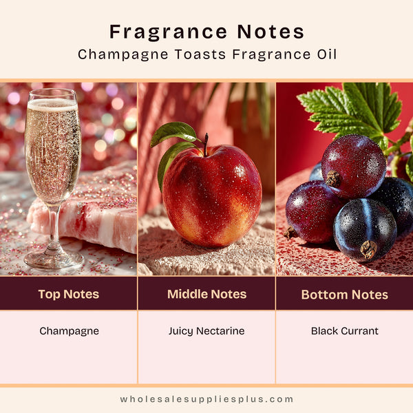 Champagne Toasts* Fragrance Oil 19896