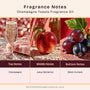 Champagne Toasts* Fragrance Oil 19896