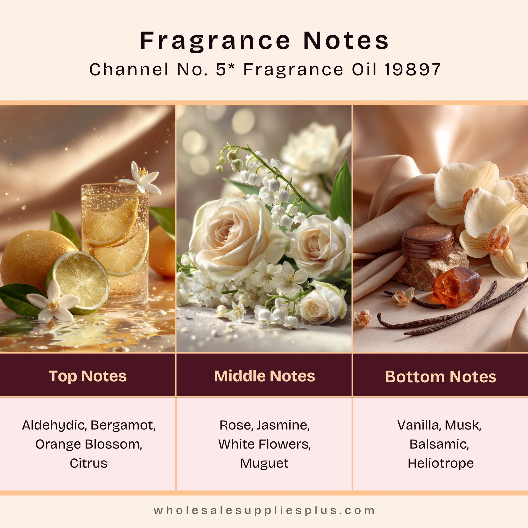 Channel No. 5* Fragrance Oil 19897 - Just Scent - Fragrance Oils