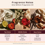 One Million* Fragrance Oil 20174 - Zoom Thumbnail Media 2