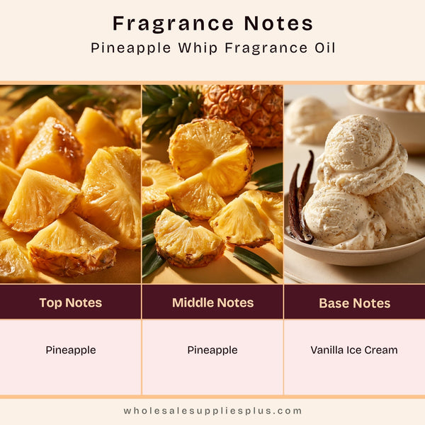 Pineapple Whip Fragrance Oil 20202 - Zoom Media 2
