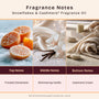 Snowflakes & Cashmere* Fragrance Oil 20304 - Zoom Thumbnail Media 2