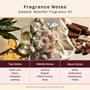 Sweater Weather* Fragrance Oil 20333 - Zoom Thumbnail Media 2