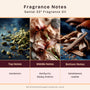 Santal 33* Fragrance Oil 1259