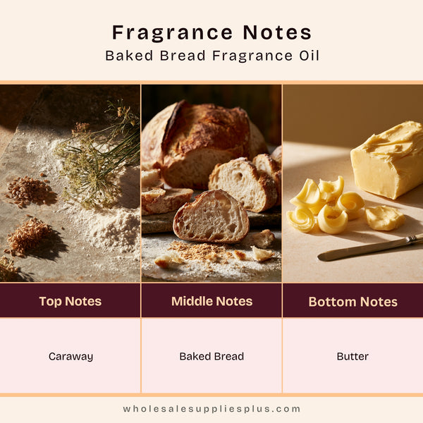 Baked Bread Fragrance Oil 824 - Zoom Media 2