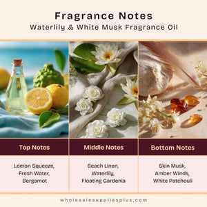 Waterlily & White Musk Fragrance Oil 375