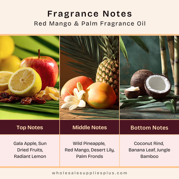 Red Mango & Palm Fragrance Oil 513 - close-up - Zoom Media 2