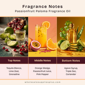 Passionfruit Paloma Fragrance Oil 491