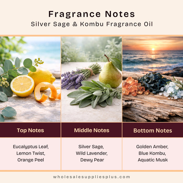 Silver Sage & Kombu Fragrance Oil 1204