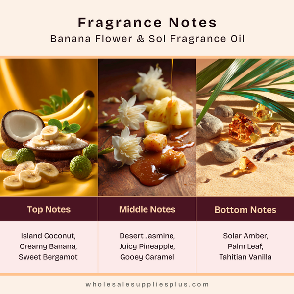 Banana Flower & Sol Fragrance Oil
