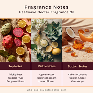 Heatwave Nectar Fragrance Oil 1231