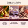 Neon Petals Fragrance Oil